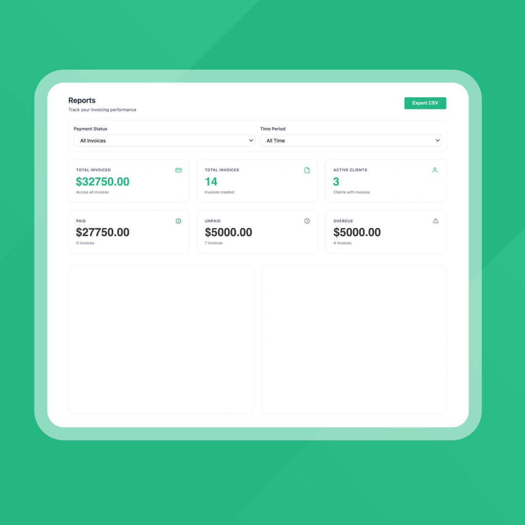 Reports Dashboard UI